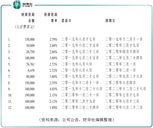 金属市场持续波动，财务策略成企业避险关键——长江新闻号联动长江有色金属网直击行业动态